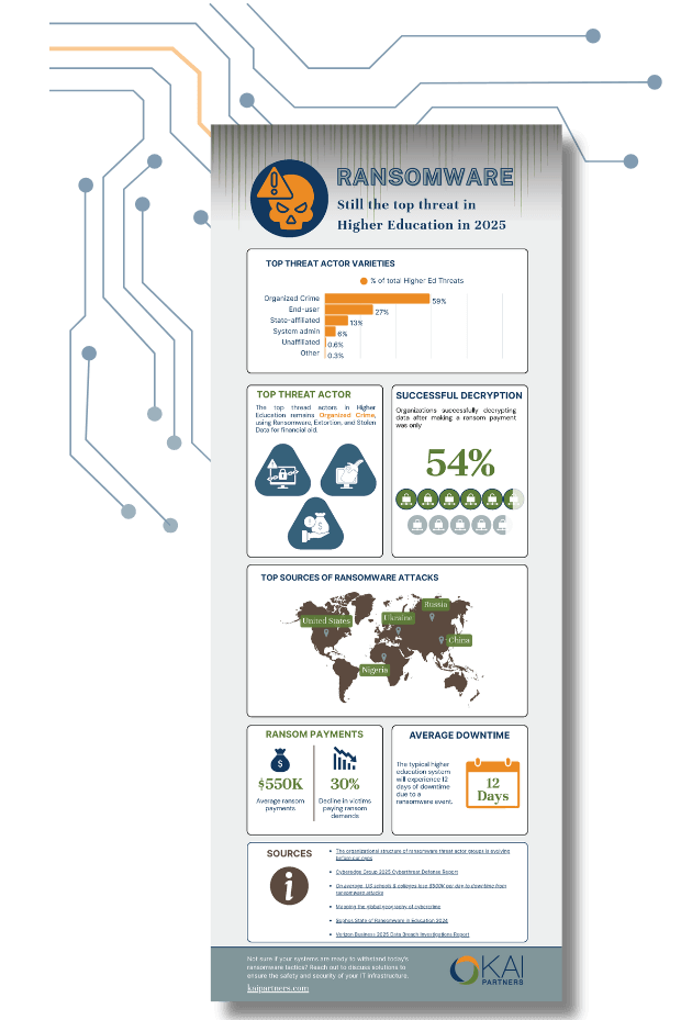 infographic-thumbnai
